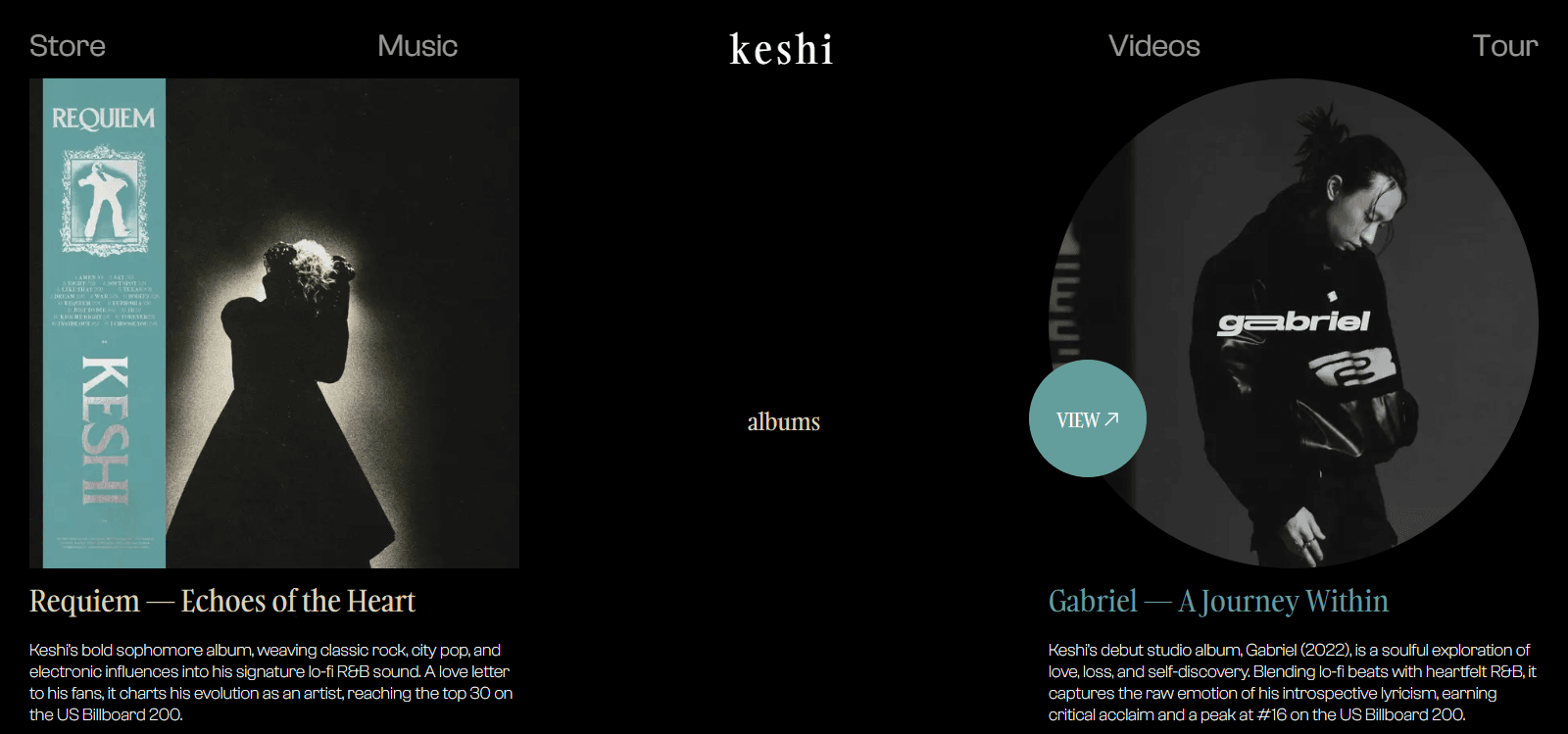 Rvm Keshimusic